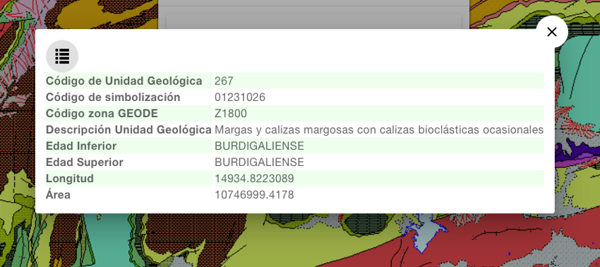 Información adicional